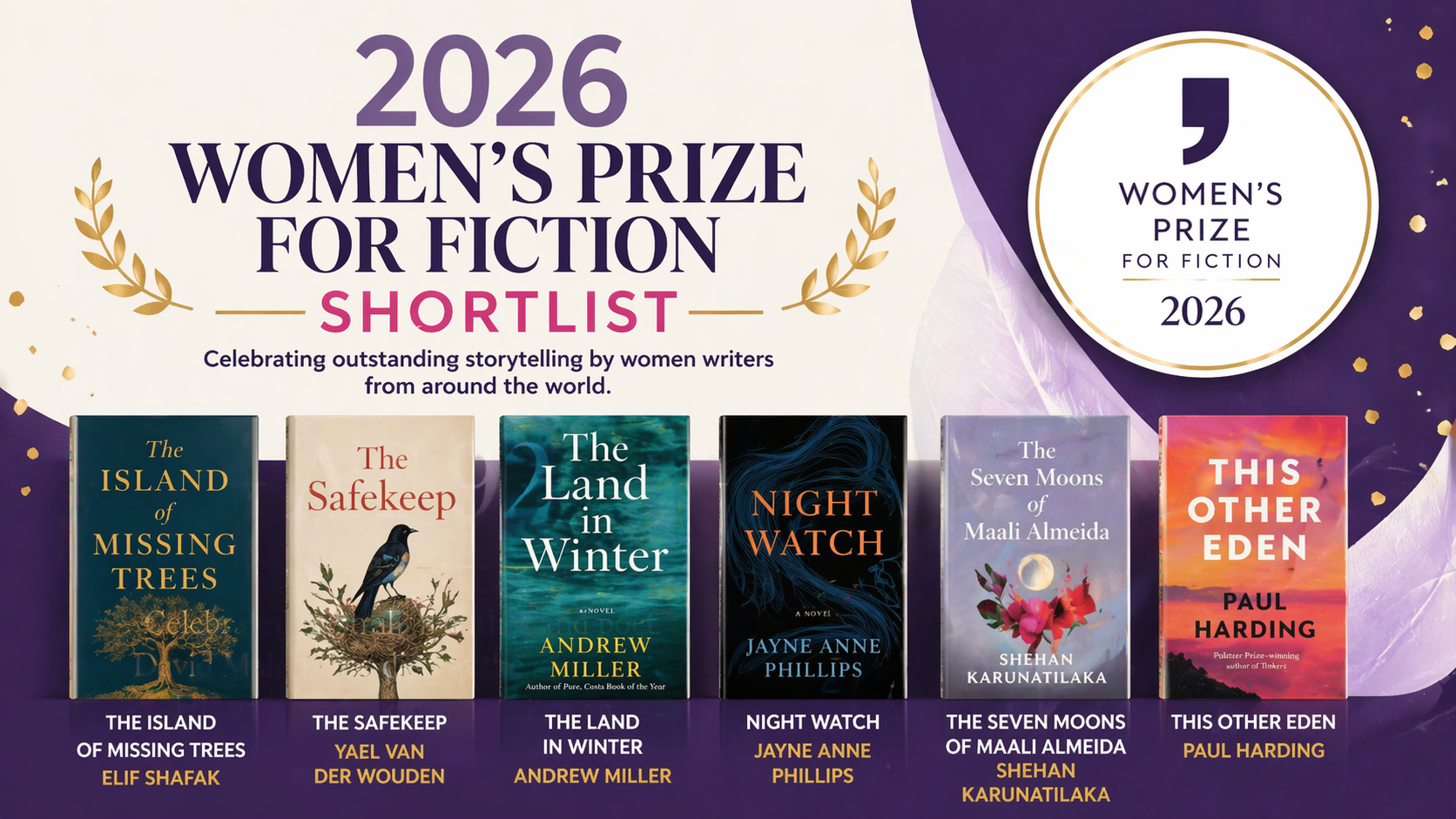 2026 Women's Prize for Fiction shortlist — six novels by women writers